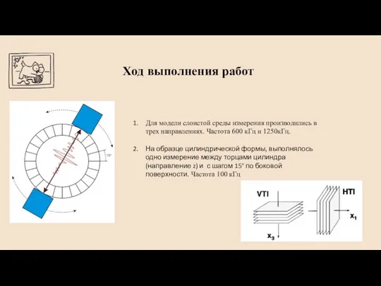 Ход выполнения работ Для модели слоистой среды измерения производились в трех