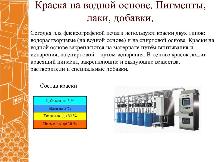 Краска на водной основе. Пигменты, лаки, добавки. Сегодня для флексографской печати