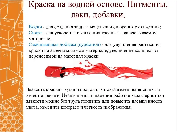 Краска на водной основе. Пигменты, лаки, добавки. Воски - для создания