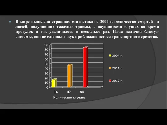 В мире выявлена страшная статистика: с 2004 г. количество смертей и