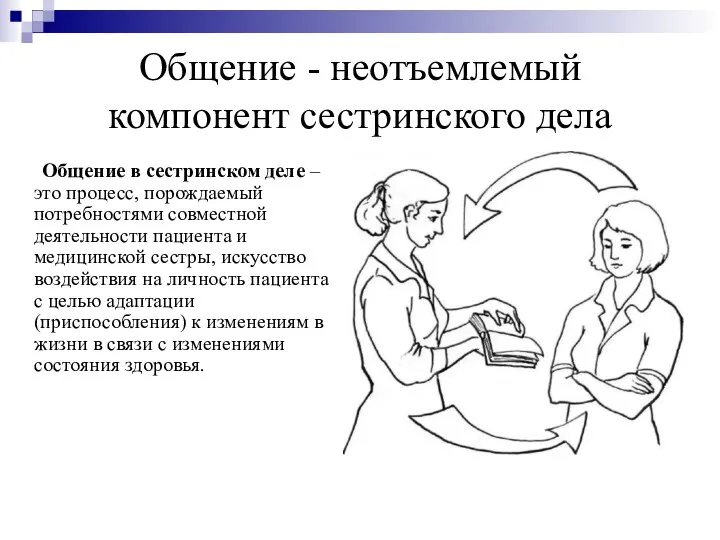 Общение - неотъемлемый компонент сестринского дела Общение в сестринском деле –