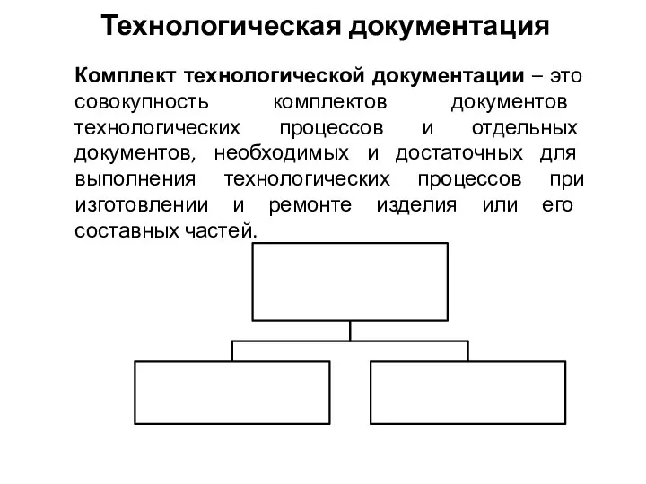 Комплект технологической документации – это совокупность комплектов документов технологических процессов и