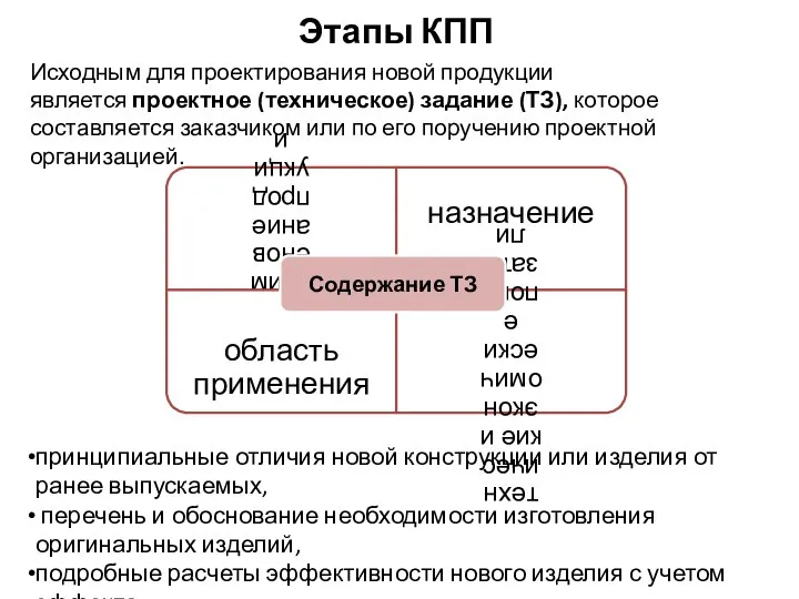 Этапы КПП Исходным для проектирования новой продукции является проектное (техническое) задание