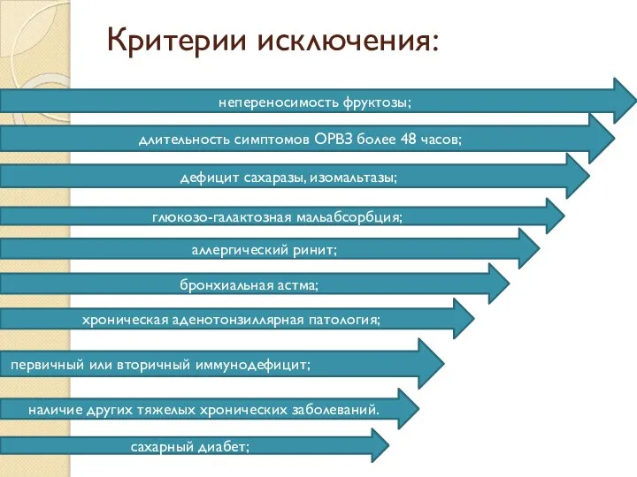 Критерии исключения: длительность симптомов ОРВЗ более 48 часов; дефицит сахаразы, изомальтазы;