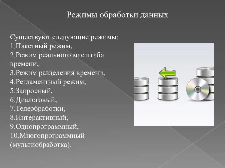 Существуют следующие режимы: 1.Пакетный режим, 2.Режим реального масштаба времени, 3.Режим разделения