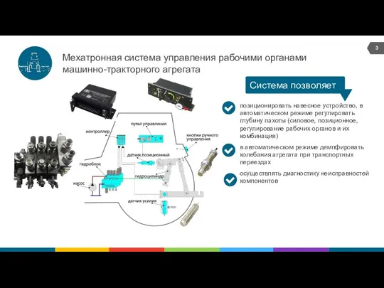 Мехатронная система управления рабочими органами машинно-тракторного агрегата позиционировать навесное устройство, в