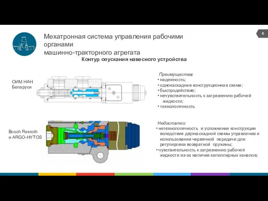 Мехатронная система управления рабочими органами машинно-тракторного агрегата Bosch Rexroth и ARGO-HYTOS