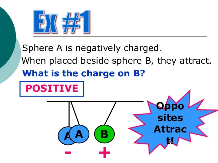 Sphere A is negatively charged. Ex #1 A When placed beside