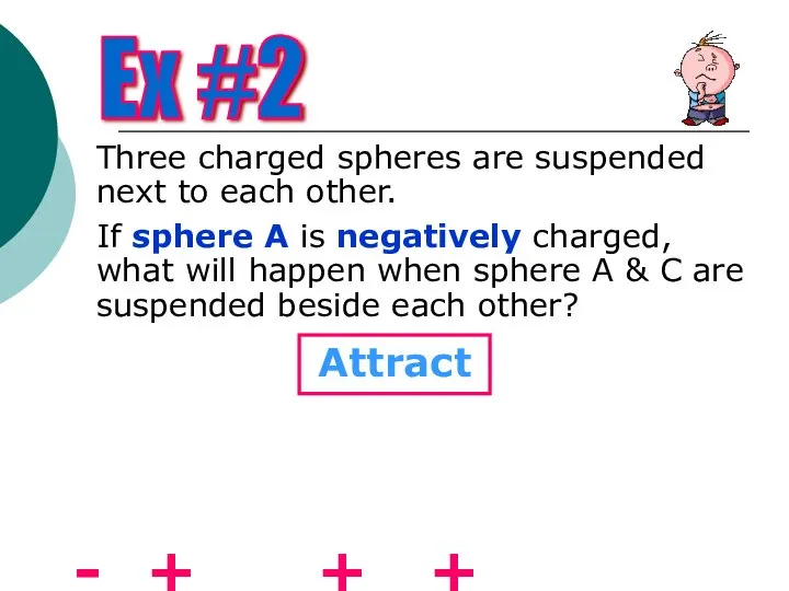 Three charged spheres are suspended next to each other. Ex #2