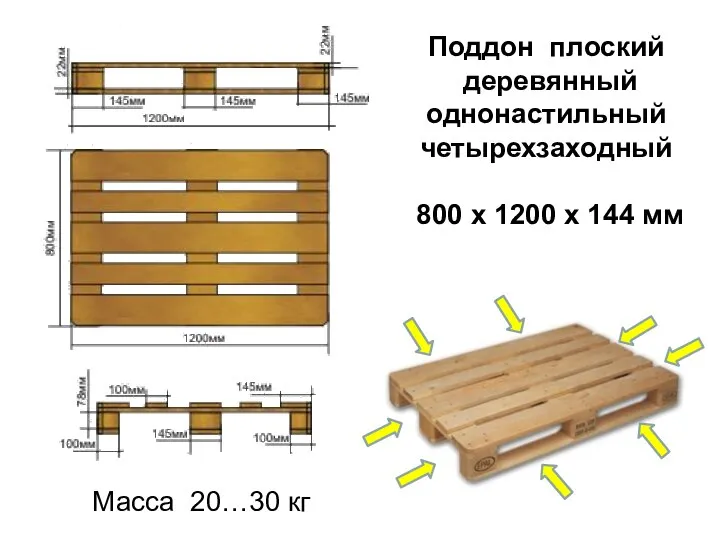 Поддон плоский деревянный однонастильный четырехзаходный 800 х 1200 х 144 мм Масса 20…30 кг