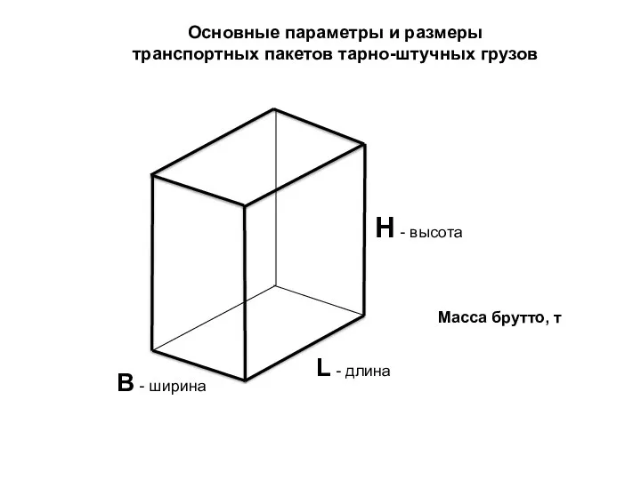 Основные параметры и размеры транспортных пакетов тарно-штучных грузов В - ширина