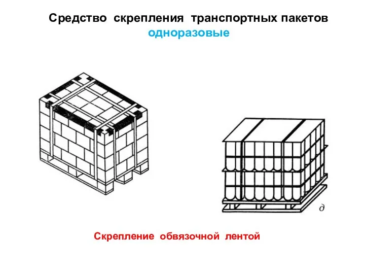 Средство скрепления транспортных пакетов одноразовые Скрепление обвязочной лентой