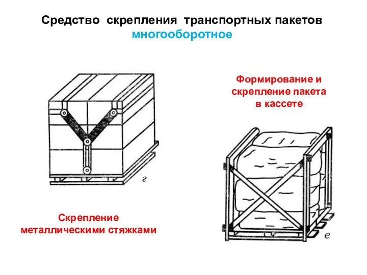 Средство скрепления транспортных пакетов многооборотное Скрепление металлическими стяжками Формирование и скрепление пакета в кассете