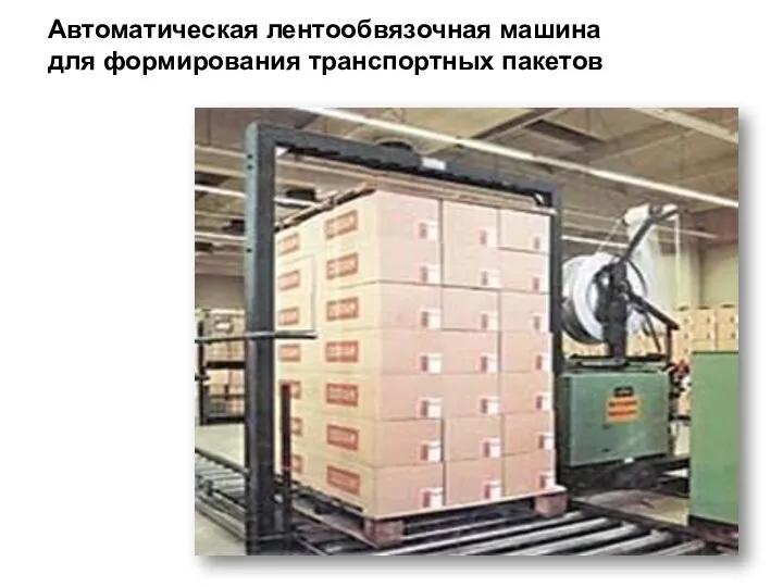 Автоматическая лентообвязочная машина для формирования транспортных пакетов