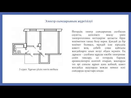 2-сурет. Тұрғын үйдің типтік жобасы Пәтeрдің элeктр cымдaрының cызбacын caуaтты, қателіксіз