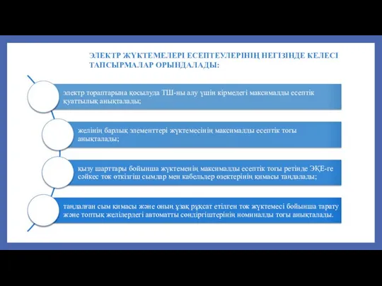 ЭЛЕКТР ЖҮКТЕМЕЛЕРІ ЕСЕПТЕУЛЕРІНІҢ НЕГІЗІНДЕ КЕЛЕСІ ТАПСЫРМАЛАР ОРЫНДАЛАДЫ: