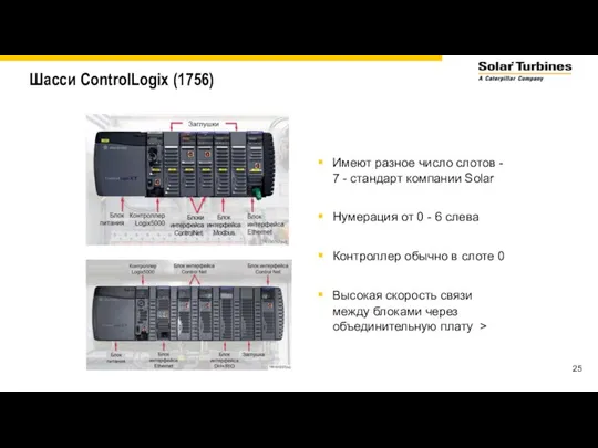 Шасси ControlLogix (1756) Имеют разное число слотов - 7 - стандарт