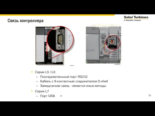 Связь контроллера Серии L5 / L6 Последовательный порт RS232 Кабель с