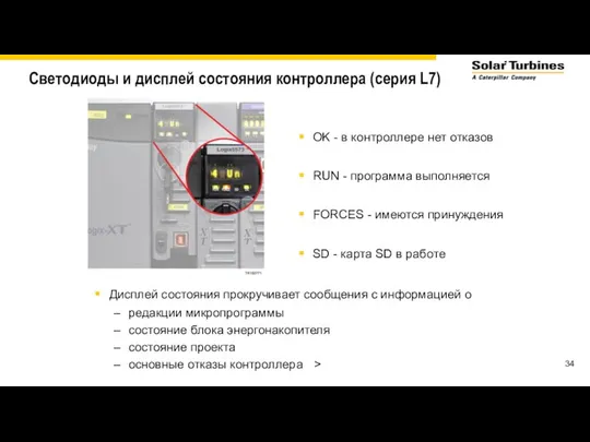 Светодиоды и дисплей состояния контроллера (серия L7) OK - в контроллере