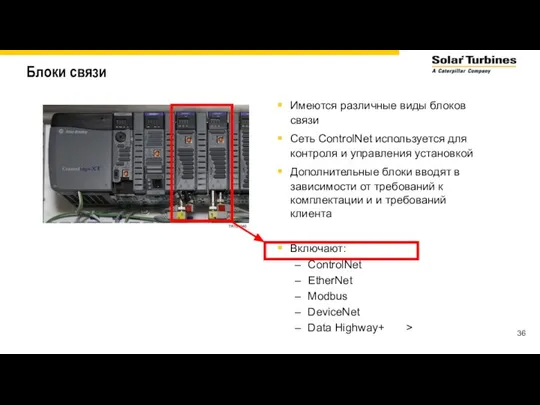 Блоки связи Имеются различные виды блоков связи Сеть ControlNet используется для