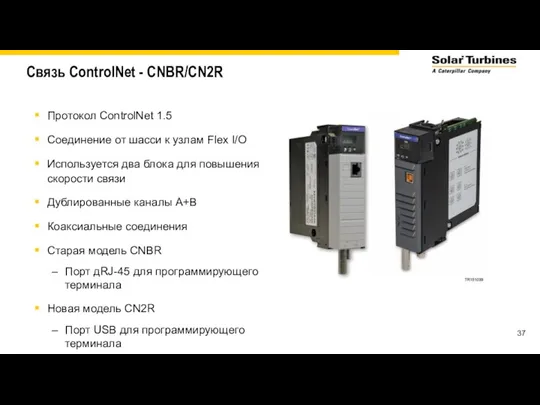 Связь ControlNet - CNBR/CN2R Протокол ControlNet 1.5 Соединение от шасси к