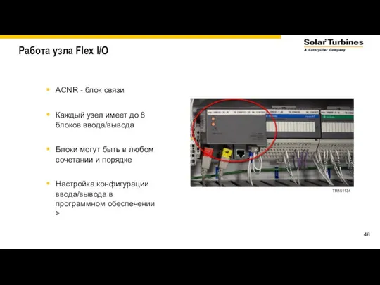 Работа узла Flex I/O ACNR - блок связи Каждый узел имеет