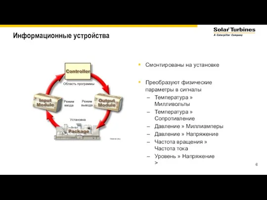 Информационные устройства Смонтированы на установке Преобразуют физические параметры в сигналы Температура