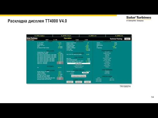 Раскладка дисплея TT4000 V4.0