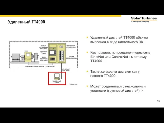 Удаленный TT4000 Удаленный дисплей TT4000 обычно выполнен в виде настольного ПК