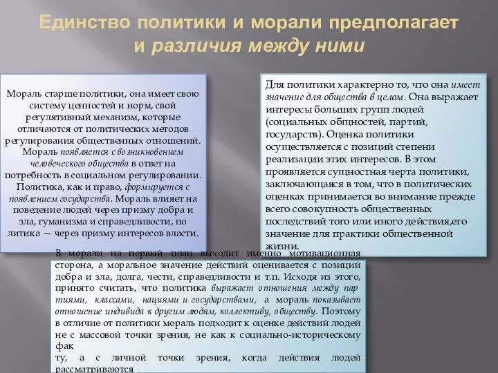 Единство политики и морали предполагает и различия между ними Мораль старше