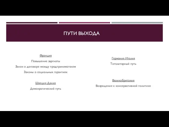 ПУТИ ВЫХОДА Франция Повышение зарплаты Закон о договоре между предпринимателем Законы