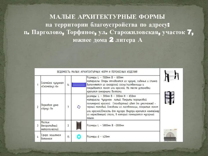 МАЛЫЕ АРХИТЕКТУРНЫЕ ФОРМЫ на территории благоустройства по адресу: п. Парголово, Торфяное,