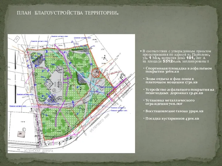 ПЛАН БЛАГОУСТРОЙСТВА ТЕРРИТОРИИ. В соответствии с утвержденным проектом проектирования по адресу: