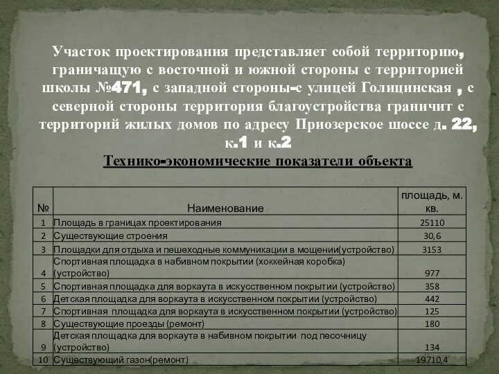 Участок проектирования представляет собой территорию, граничащую с восточной и южной стороны