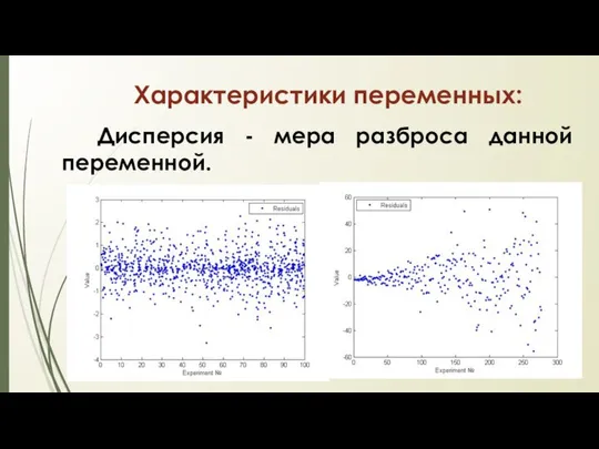 Характеристики переменных: Дисперсия - мера разброса данной переменной.