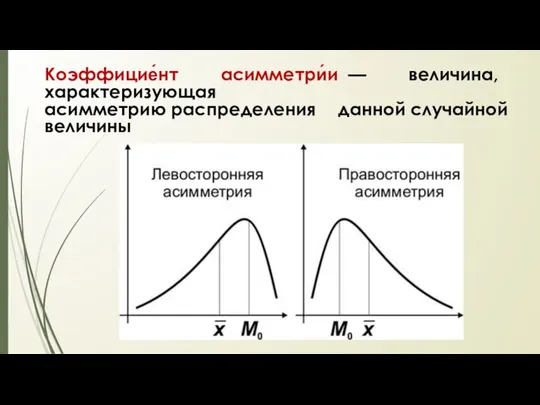 Коэффицие́нт асимметри́и — величина, характеризующая асимметрию распределения данной случайной величины