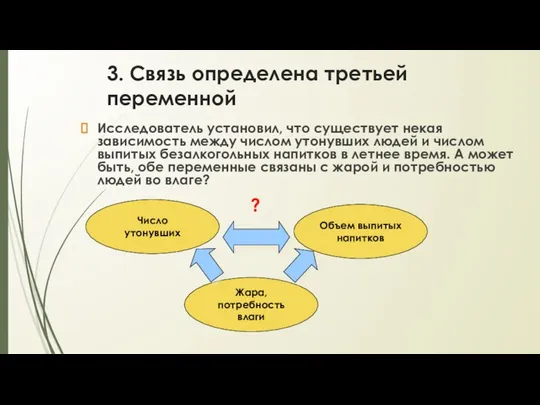 3. Связь определена третьей переменной Исследователь установил, что существует некая зависимость