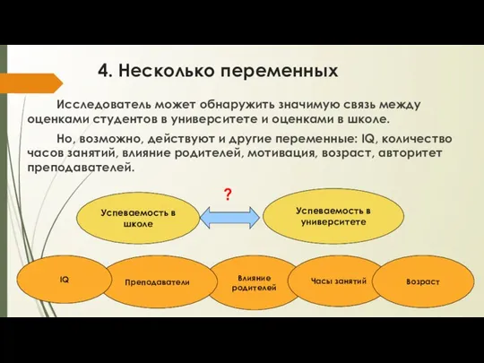 4. Несколько переменных Исследователь может обнаружить значимую связь между оценками студентов