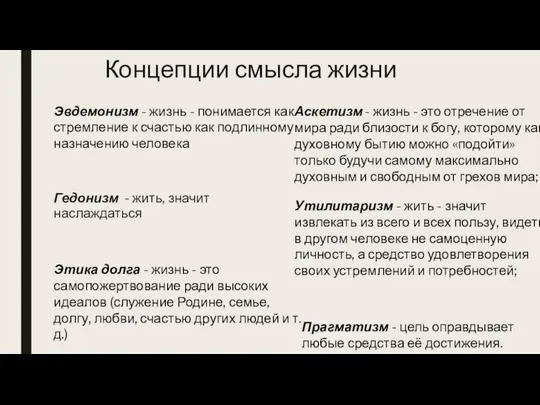 Концепции смысла жизни Гедонизм - жить, значит наслаждаться Аскетизм - жизнь