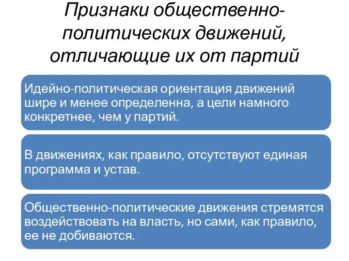 Признаки общественно-политических движений, отличающие их от партий