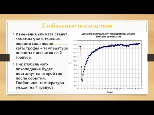 Глобальные последствия Изменения климата станут заметны уже в течение первого года