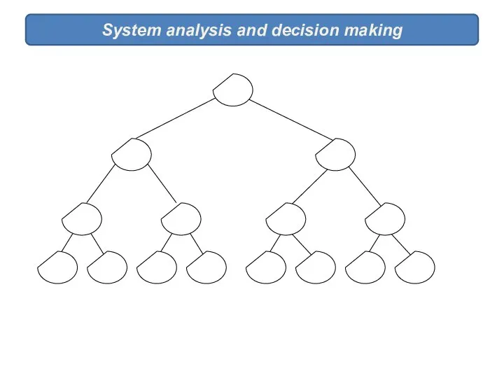 System analysis and decision making