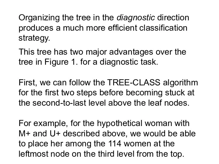 Organizing the tree in the diagnostic direction produces a much more