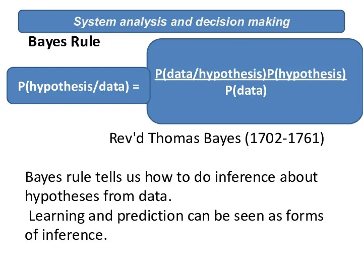System analysis and decision making Bayes Rule Rev'd Thomas Bayes (1702-1761)