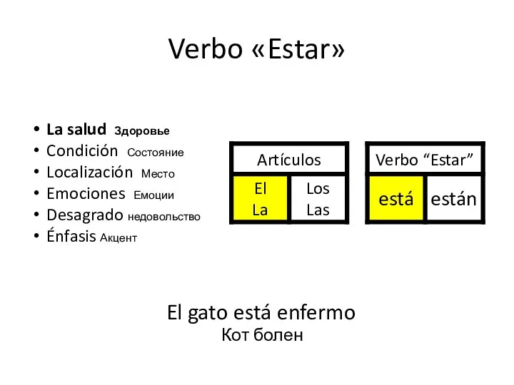 Verbo «Estar» El gato está enfermo Кот болен La salud Здоровье