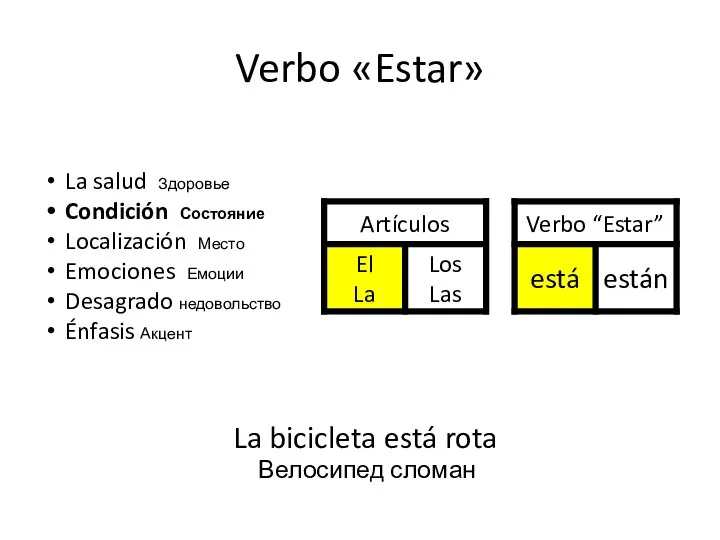 Verbo «Estar» La bicicleta está rota Велосипед сломан La salud Здоровье