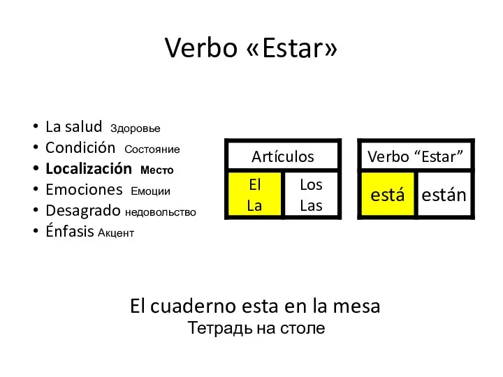 Verbo «Estar» El cuaderno esta en la mesa Тетрадь на столе