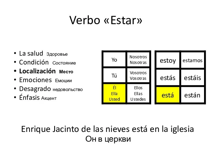 Verbo «Estar» Enrique Jacinto de las nieves está en la iglesia