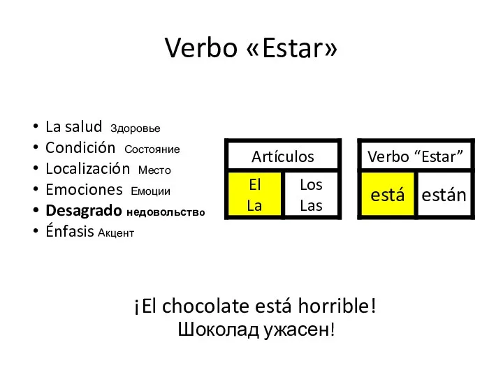 Verbo «Estar» ¡El chocolate está horrible! Шоколад ужасен! La salud Здоровье