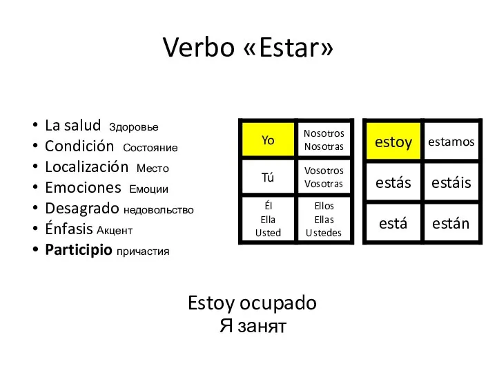 Verbo «Estar» Estoy ocupado Я занят La salud Здоровье Condición Состояние